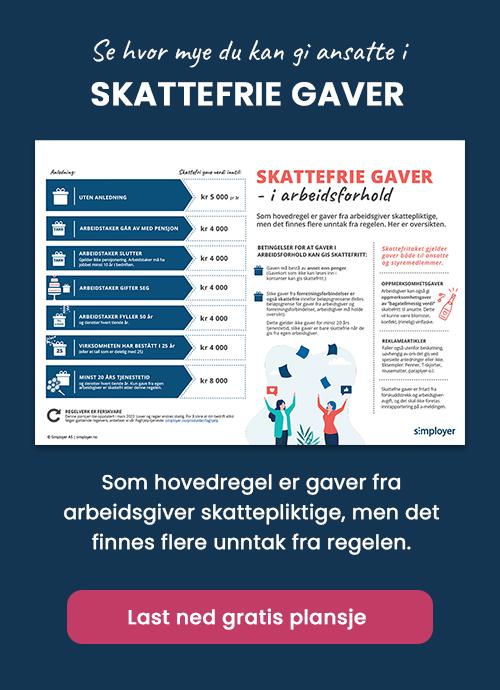 Last ned gratis plansje